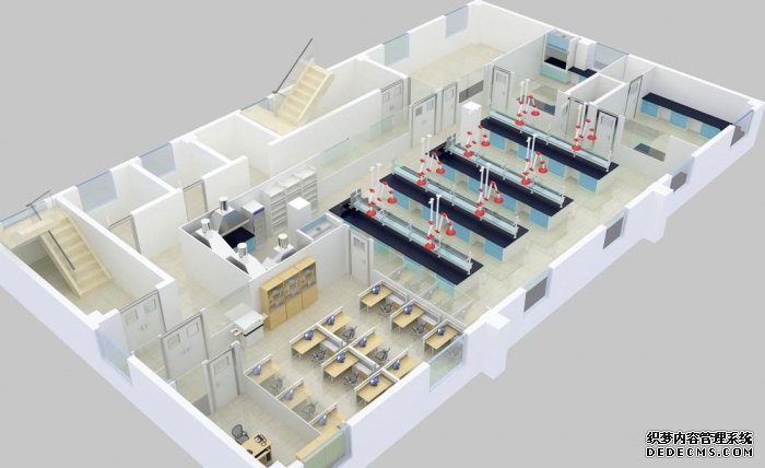 實驗室整體規(guī)劃的要點是什么？