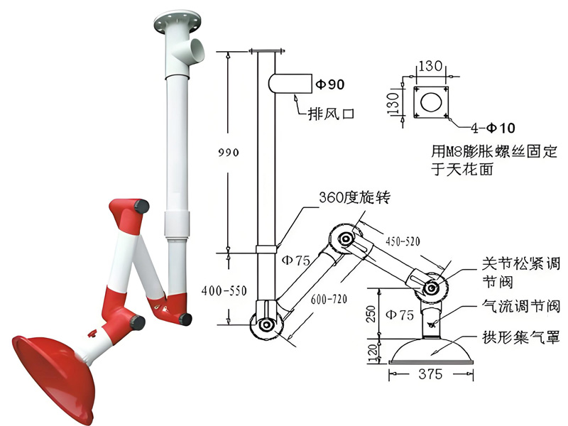 萬(wàn)向排氣罩結(jié)構(gòu)說(shuō)明