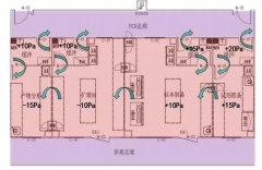 食品檢測(cè)實(shí)驗(yàn)室環(huán)境檢測(cè),設(shè)計(jì)規(guī)劃流程