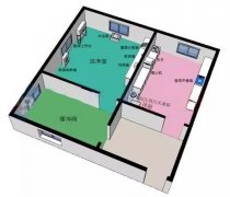 實(shí)驗(yàn)室設(shè)計(jì)問題,設(shè)計(jì)要點(diǎn)